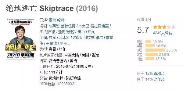 绝地逃亡武打片段,绝地逃亡电影打斗