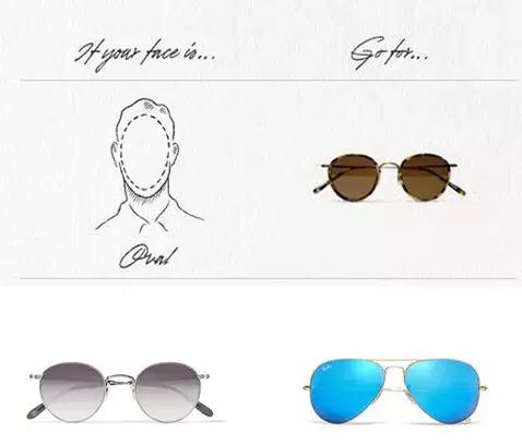 选好眼镜的正确方法,挑选眼镜的方法视频