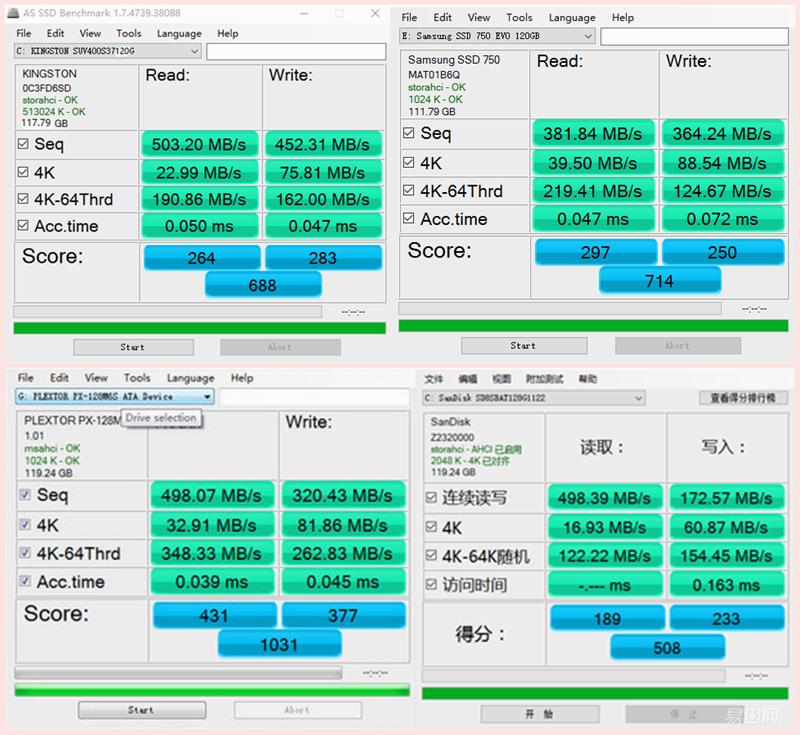 新手入门级ssd推荐,质量最可靠的2.5寸ssd固态