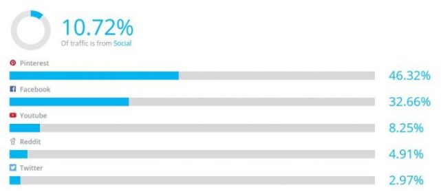 除了etsy还有什么平台卖手工艺品 (etsy上热卖的手工艺品)