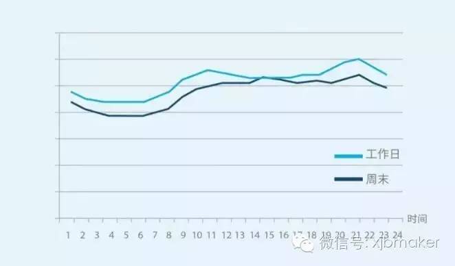 出境游市场热度持续飙升的原因,出境游市场持续火爆