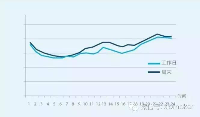 出境游市场热度,中国出境游市场火热