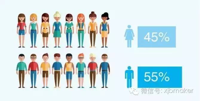 出境游市场热度,中国出境游市场火热