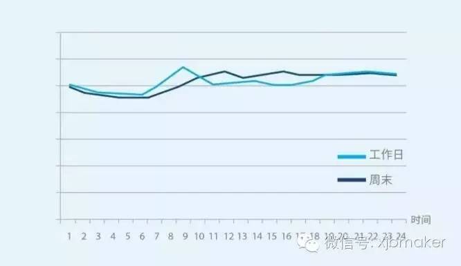 出境游市场热度持续飙升的原因,出境游市场持续火爆