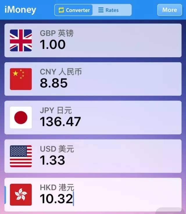 英国代购都有哪些渠道,英国代购程序