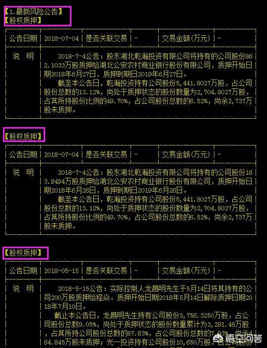 股票技术分析和基本面分析对比,股票基本面的分析清单pdf