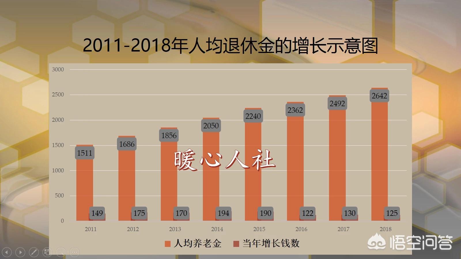 税务局代收社保,税务局怎么给职工缴纳社保