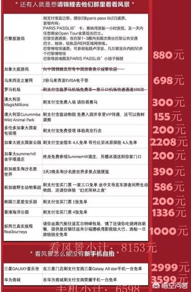 中国锦鲤中奖清单最新,中国锦鲤奖品清单一览