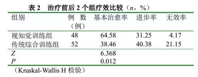 云服务训练人工智能,基于云服务的在线学习