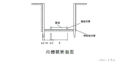 污水处理厂扩建工程施工组织设计,污水处理厂设备安装施工组织设计