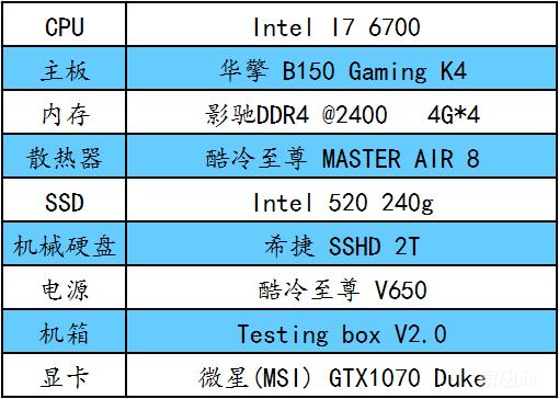 diy显卡技巧,diy显卡入门