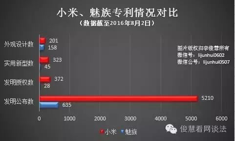 oppo和高通合作对手机的影响,oppo签约高通