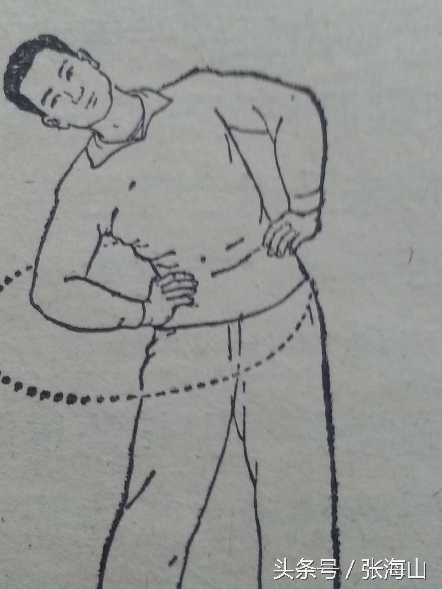 自我推拿（2）（中医）