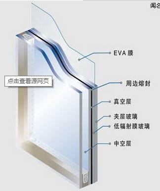 汽车隔音材料隔音效果排名,屋顶隔音材料隔音效果排名