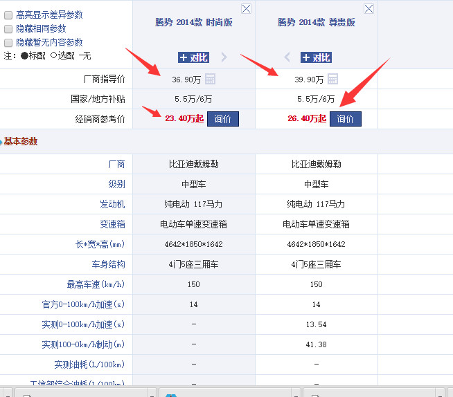 在深圳二十几万能买哪些新能源车