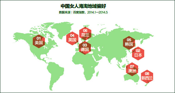 盘点那些女生双11购物的能力,双11购物启示