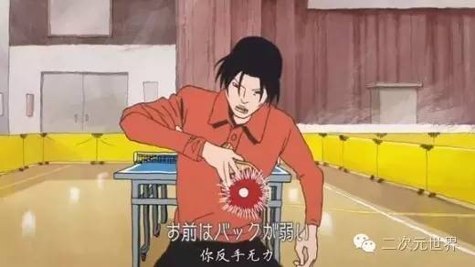 二次元身体上的运动,二次元中的体育