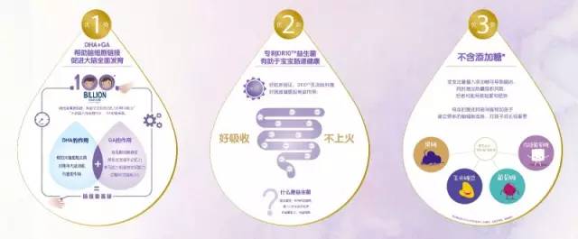 对话安满，走进安满