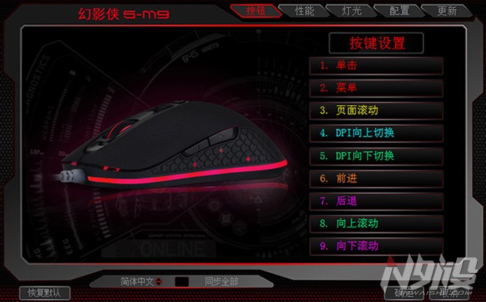 森松尼鼠标s-m9怎么样,森松尼s-m1鼠标