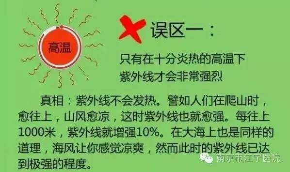 夏季如何防晒医生科普,夏日去南京防晒