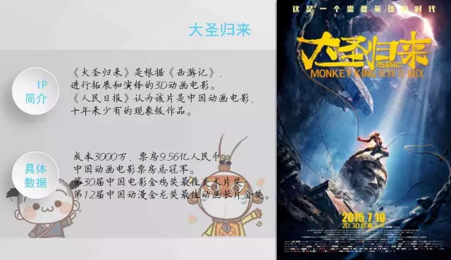 西游记神作悟空传,悟空传一样的小说