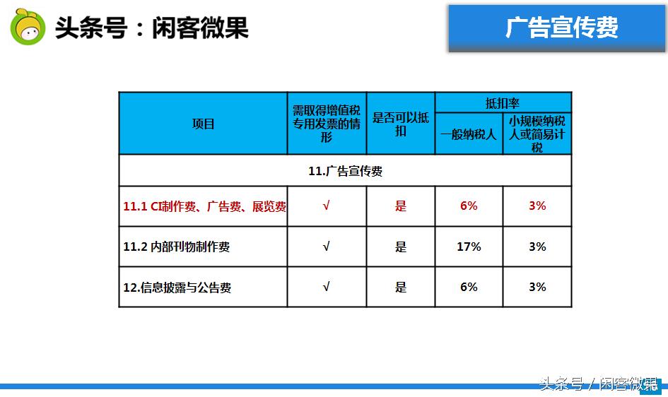 发票知识培训视频,发票培训讲什么内容