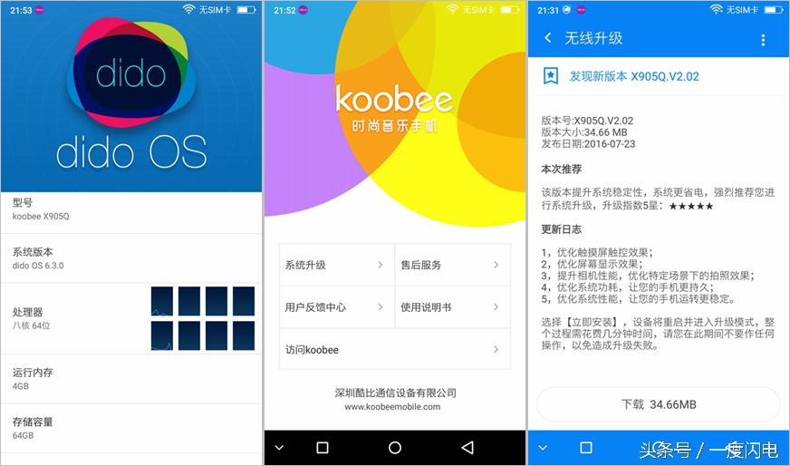 閰锋瘮max5鍙傛暟,閰锋瘮max5鎬ц兘