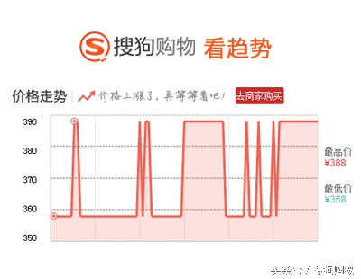 冷门又好看的男生配饰测评,男生的4种基本款配饰平价高质感