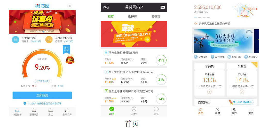 易贷网车贷,车贷竞品