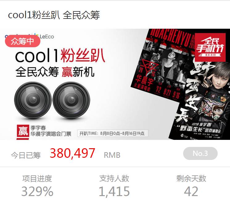 最新众筹app,众筹模式排行榜