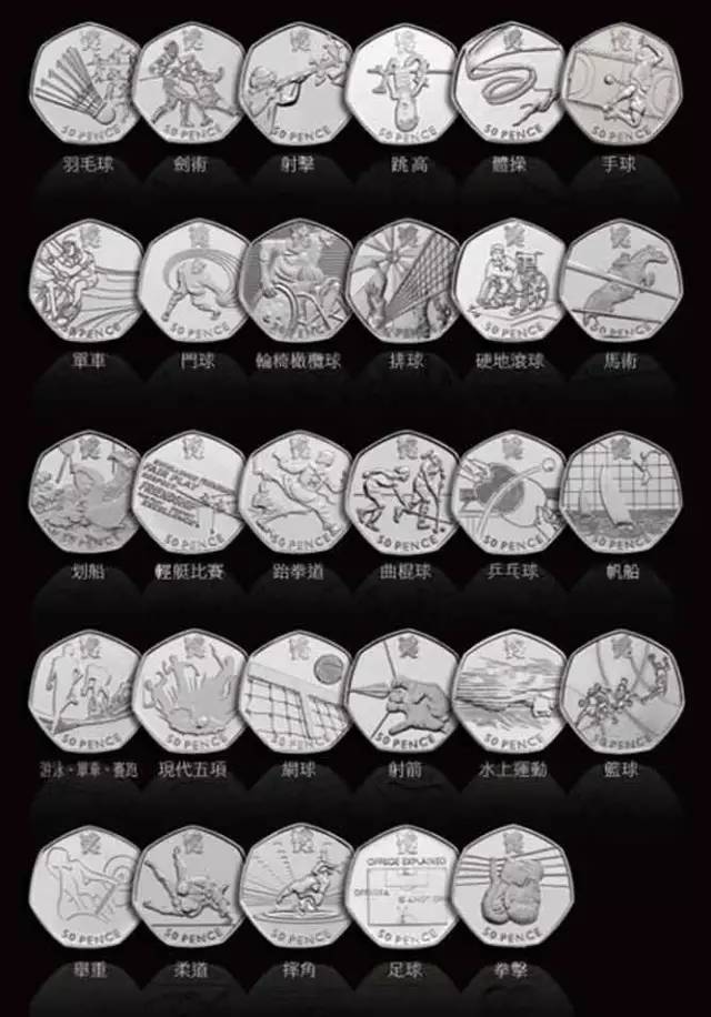 奥运币有收藏价值吗,奥运钞的收藏前景