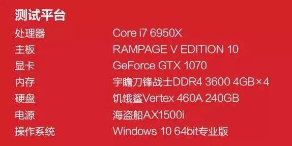 r5e10周年配什么机箱,r5e主板功能介绍