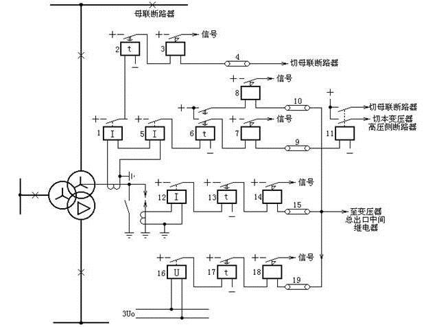 电气二次回路线号讲解,电气二次回路符号大全