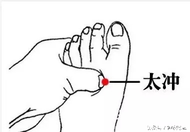 舌头怎么判断哪上火,看舌头怎么判断上火