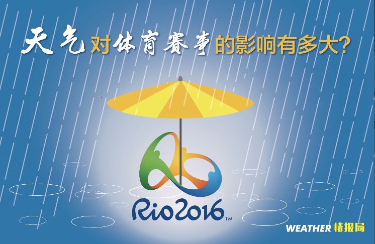 里约坏天气致多项赛事延迟，天气对体育赛事的影响有多大？