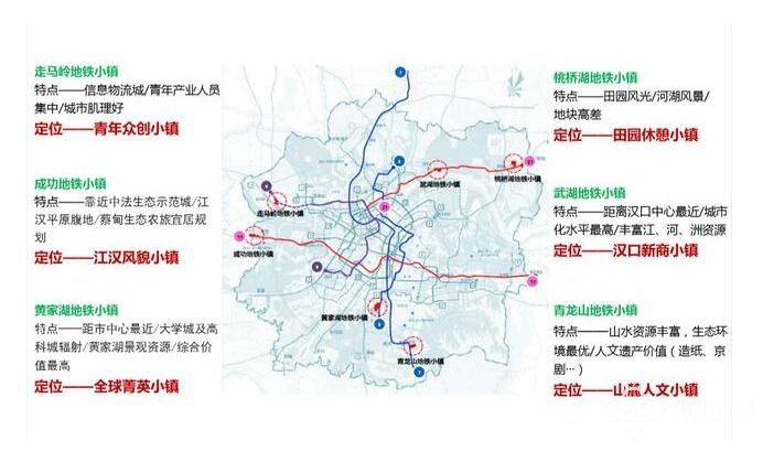 轨道交通21号线要延伸至新洲区吗,武湖地铁23号线站点