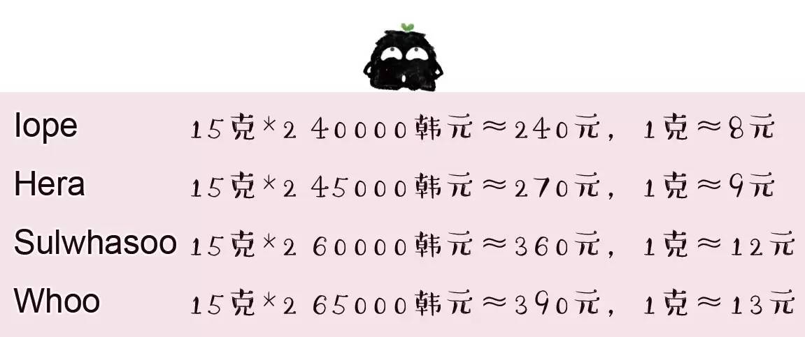 美妆气垫排名油皮,美妆bb气垫
