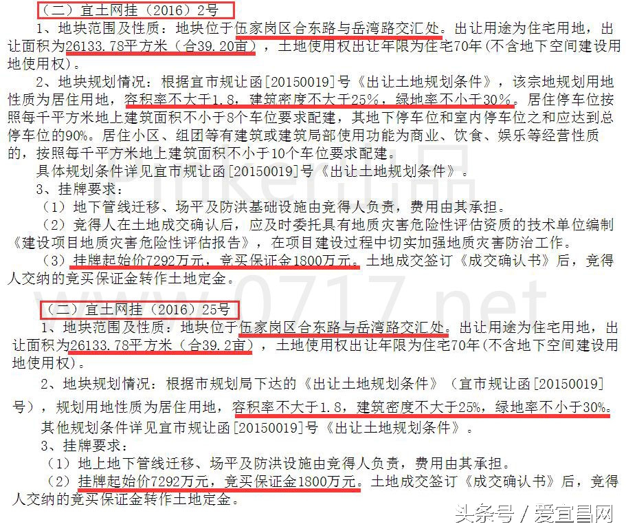 HI~你收到了来自宜昌楼市金九银十的英雄帖!