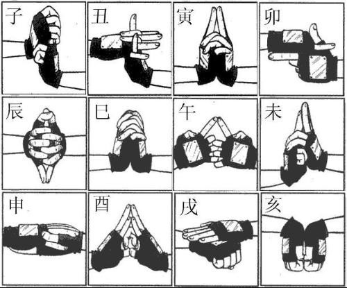 如何理解火影里的忍术,盘点火影忍者中所有的忍术