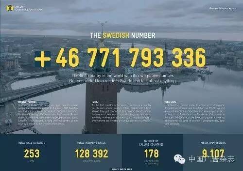 戛纳创意节娱乐类金奖,戛纳创意节平面类金奖