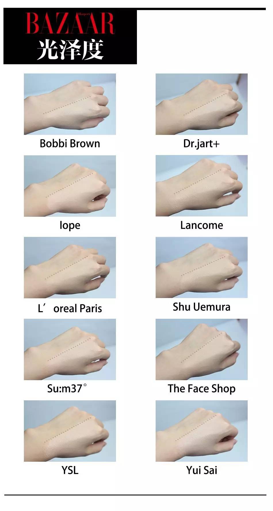 angelababy皮肤好吗,粉底液推荐杨颖