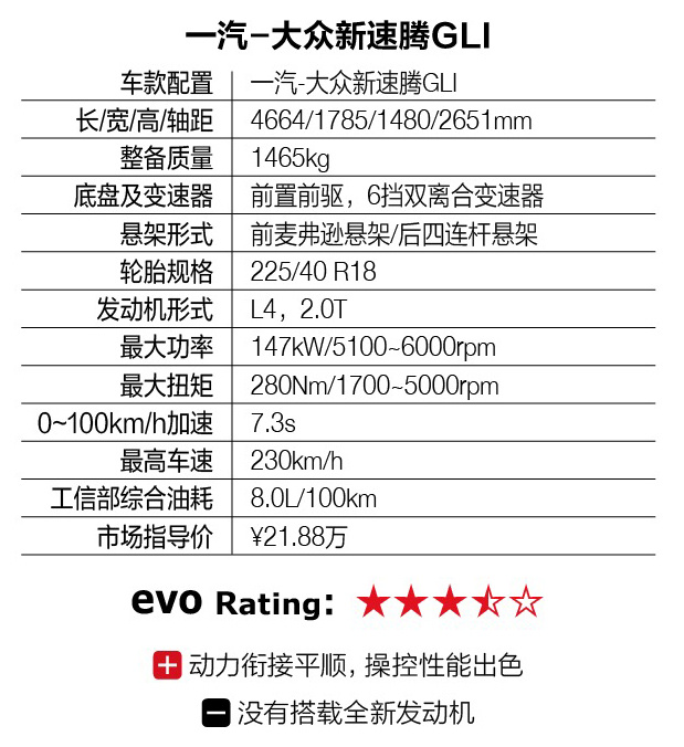 一汽大众速腾gli测评,试驾速腾gli