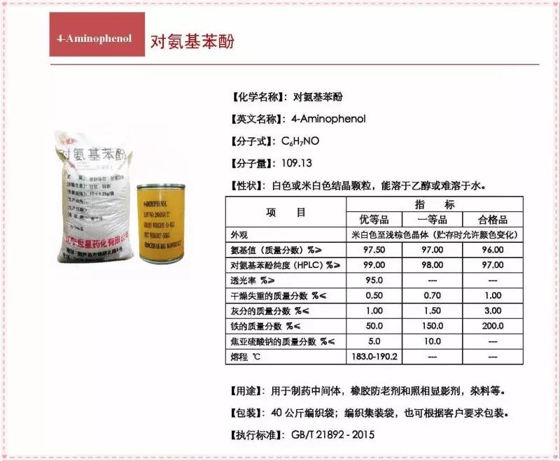 澳洲神药有哪些,澳洲神药被曝光