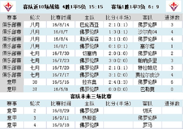 竞足今日分析竞彩,竞足预测今日推荐欧冠