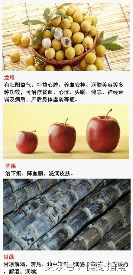 比吃药还管用的水果，1种水果能治1种病