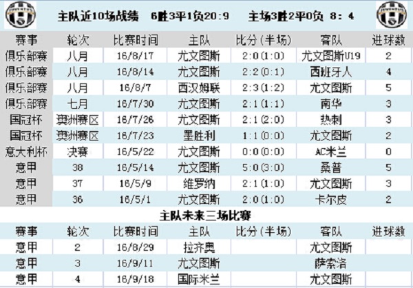 竞足今日分析竞彩,竞足预测今日推荐欧冠