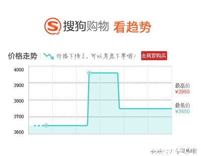 冷门又好看的男生配饰测评,男生的4种基本款配饰平价高质感