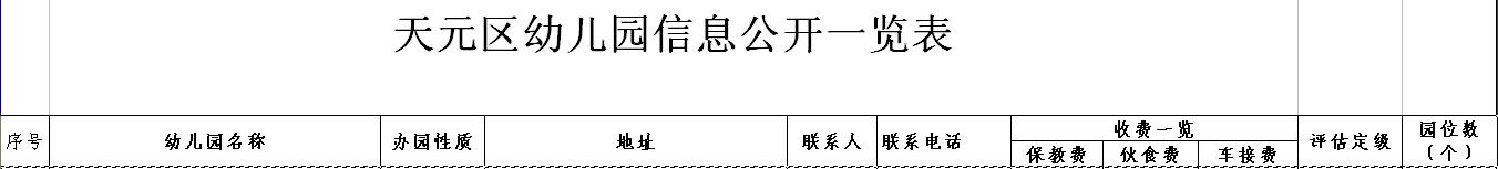 株洲公办幼儿园学费,株洲公立幼儿园一览表最新