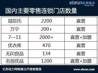 逆天了！谁也拦不住这家“日韩十元店”山寨整个世界