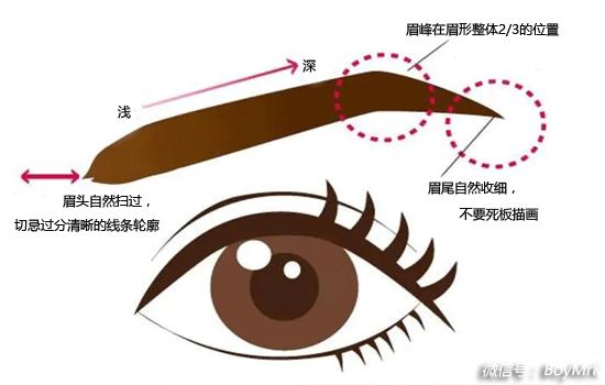 便宜又好用的种草清单,平价种草清单大全